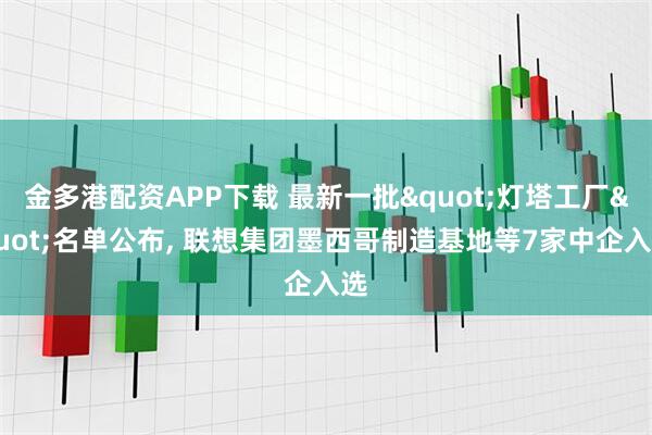 金多港配资APP下载 最新一批"灯塔工厂"名单公布, 联想集团墨西哥制造基地等7家中企入选