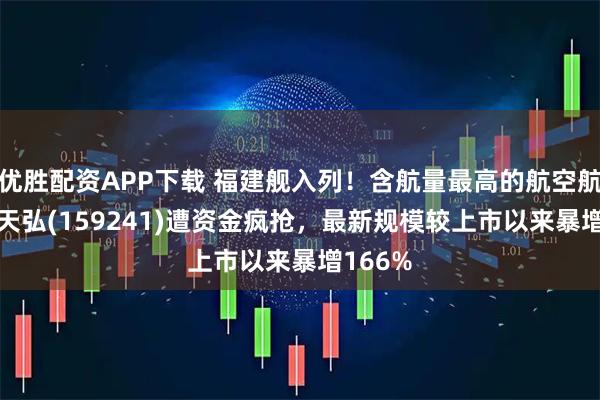 优胜配资APP下载 福建舰入列！含航量最高的航空航天ETF天弘(159241)遭资金疯抢，最新规模较上市以来暴增166%